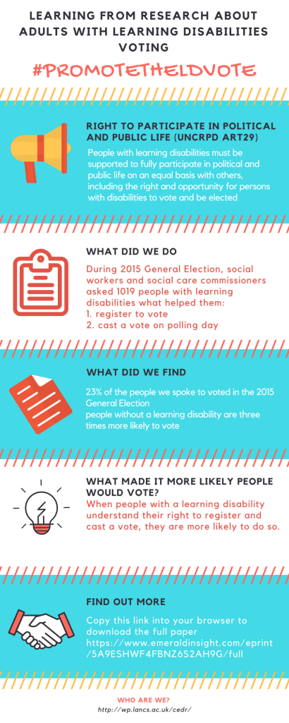 #promotetheldvote – Social Work, Cats and Rocket Science